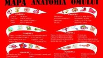 Cartea Mapa anatomia omului – Mariana Bodea (download, pret, reducere)