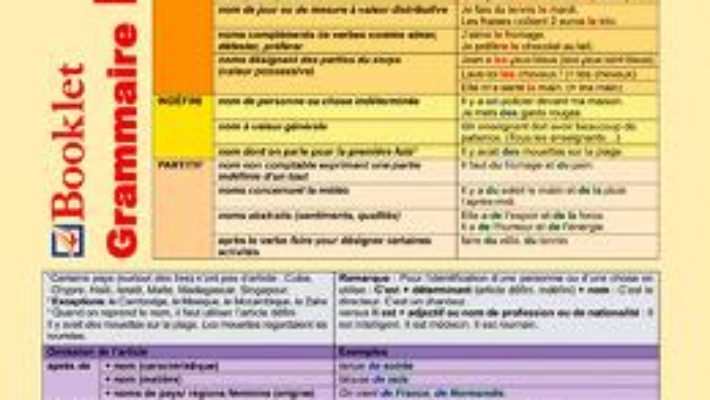 Cartea Plansa Grammaire Francaise 3 (download, pret, reducere)