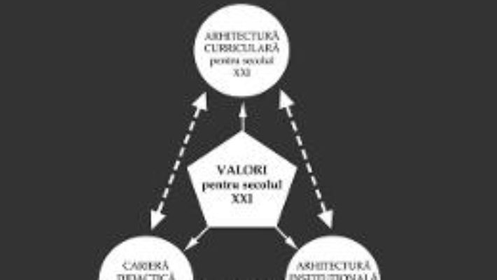 Cartea Educatie, securitate nationala, transformare culturala – Serban Iosifescu, Marian Stas (download, pret, reducere)