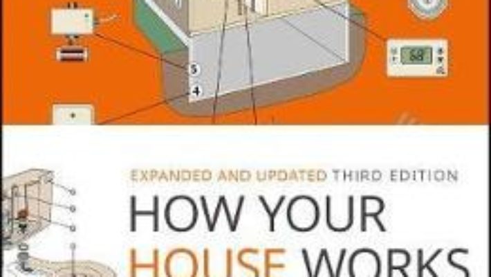 Cartea How Your House Works: A Visual Guide to Understanding and Maintaining Your Home – Charlie Wing (download, pret, reducere)